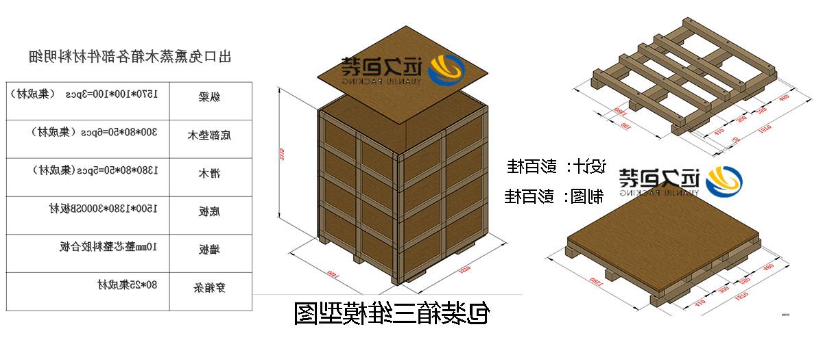 <a href='http://8dyc.sanmingzhi.net'>买球平台</a>的设计需要考虑流通环境和经济性